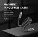 MAG CABLE (Type - C TO C)