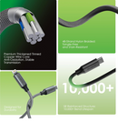 MAG CABLE (Type - C TO C)