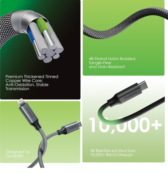 MAG CABLE (Type - C TO C)