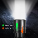 Rechargeable Head Light - 660735