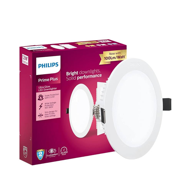 Philips Razor LED 15W Round downlight