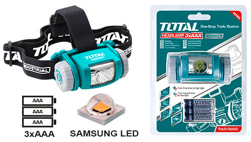 TOTAL HEADLAMP LED